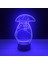 LED Gece Lambası Çocuklar Için 3D Lamba Erkek Kız Bebek Odası Dekor Güzel Çocuklar LED Gece Lambası Çocuk Hediye Totoro Şemsiye Doğum Günü Hediyesi Yatak Odası Gece Gecesi 16 Renk (Yurt Dışından) 1