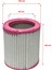 Citroen Zx 1.4 Geniş Tip 1991-1997 Hava Filtresi 2