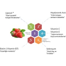 BEAUTY GLOW Aktif Liposol® Teknolojili Balık Kolajeni  25 ml  x 30  Tüp