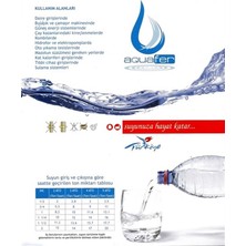 Aquafer 10 Inç Yıkanabilir Su Arıtma Filtresi (3/4 Inç Girişli)