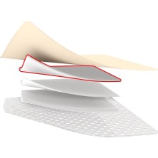 Lohmann Rauscher Suprasorb P Sensitive Sacrum Silikonlu Köpük Yara Örtüsü 17 x 17.5 cm