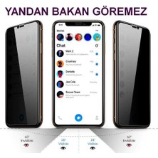 Epro Samsung Galaxy M31  Tam Kaplayan 5d Hayalet Privacy Cam