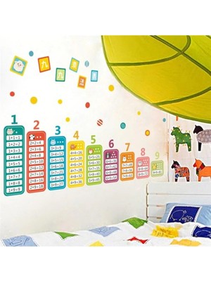 Kt Decoration Çarpım Tablosu Kreş Anaokulu Duvar Sticker