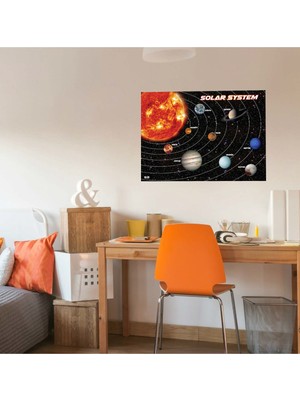 Kt Decoration Güneş Sistemi Duvar Sticker