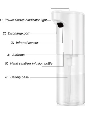 Autogreen Otomatik Sensörlü Fotoselli Araç Içi Alkol Dezenfektan 220 ml