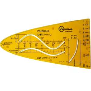 Parabol Şablonu PAR47