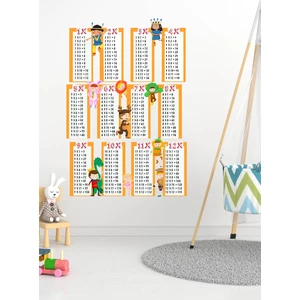 Sevimli Hayvanlı Çarpım Tablosu Çocuk Odası Duvar Sticker