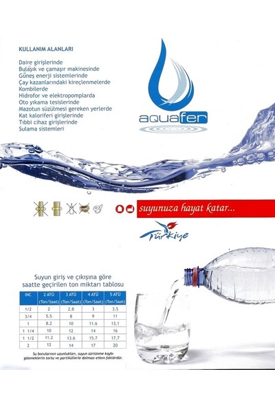 Aquafer 10 Inç Yıkanabilir Su Arıtma Filtresi (2 Inç Girişli)