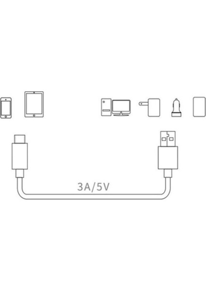Philips SWR1601 3A Type-C Hızlı Şarj ve Data Kablosu Beyaz fiyatları