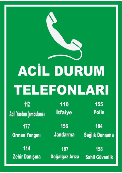 Acil Durum Telefonları Levhası