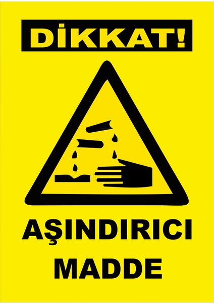 Aşındırıcı Madde Levhası