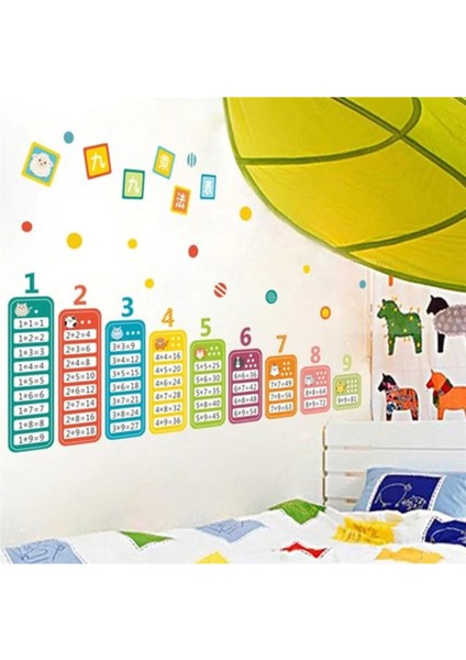Kt Decoration Çarpım Tablosu Kreş Anaokulu Duvar Sticker