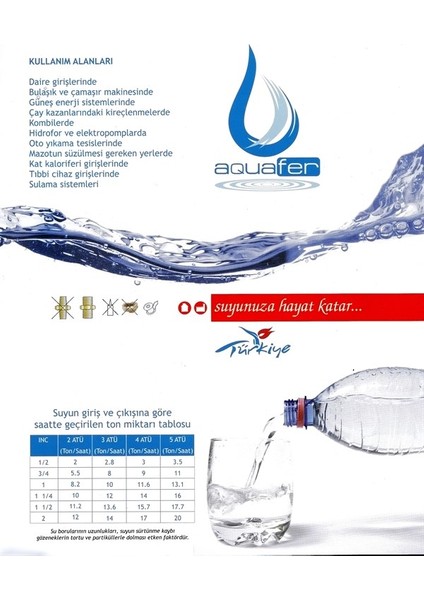 3 Inç (1/2 Inç Girişli) Siliphoslu Yıkanabilir Su Arıtma Filtresi Ekonomik Kirece Karşı Etkili