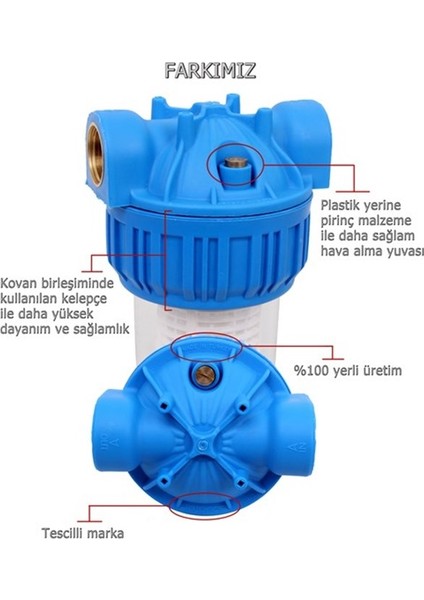 10 Inç Yıkanabilir Su Arıtma Filtresi (3/4 Inç Girişli)