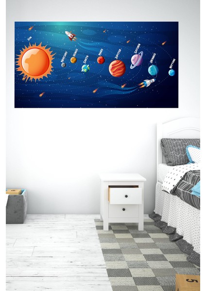 Gezeyenler ve Güneş Sitemi, Uzay Çocuk Bebek Odası Duvar Sticker