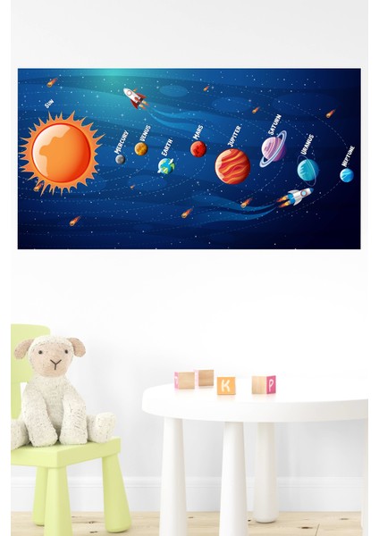 Gezeyenler ve Güneş Sitemi, Uzay Çocuk Bebek Odası Duvar Sticker