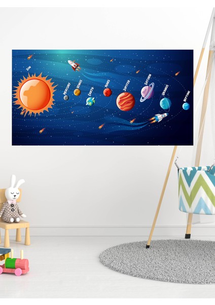 Gezeyenler ve Güneş Sitemi, Uzay Çocuk Bebek Odası Duvar Sticker