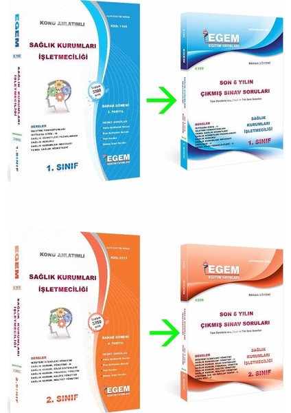 Sağlık Kurumları İşletmeciliği 1. ve 2. Sınıf 2 ile 4. Yarıyıl Konu Anlatımlı Soru Bankası + Çıkmış Sorular Seti - Bahar