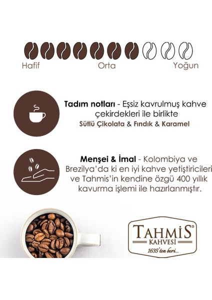 Filtre Blend Çekirdek Kahve 250 gr (Brezilya & Kolombiya)