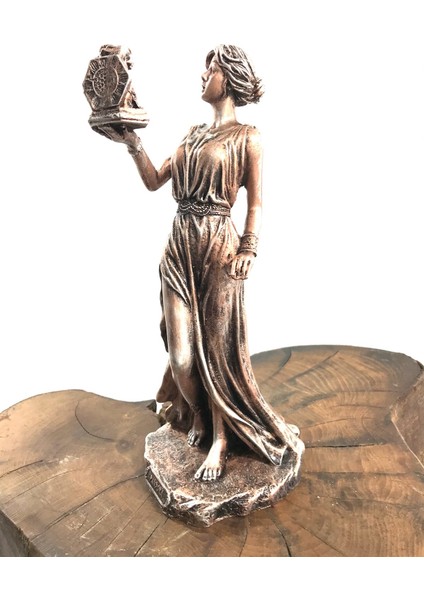 Pandora Biblo modelleri