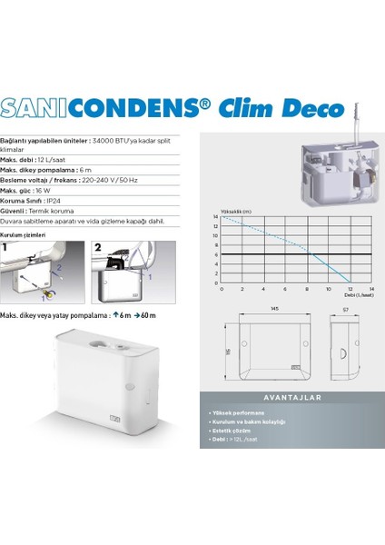 Sanicondens Clim Deco - Yoğuşma Suyu Pompası - 1 Klima Için