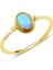 Mavi Opal Taşlı Oval Trend Yüzük 1