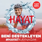 Hayat Sporcu Kapak Su 750 ml Vitamin ve Mineral Zengin İçerik ile Gün Boyu Enerji