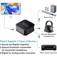 Gorgeous Blue-Ray Hdtv Için 2x Dijital Optik Fiber Ses Ayırıcı, 1'i 3 Çıkışlı (Yurt Dışından)