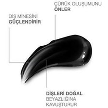 Dk Dent Dkdent Vegan Aktif Karbonlu Florürsüz Diş Macunu 75 Ml Diş Fırçası Li X 2 Adet