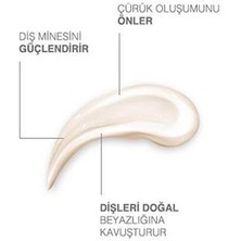 Dk Dent Dkdent Ahududu Aromalı Çocuk Diş Macunu 50 Ml