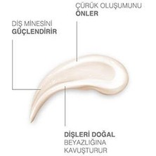 Dk Dent Dkdent Ahududu Aromalı Çocuk Diş Macunu 50 Ml X 2 Adet