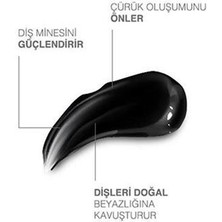 Dk Dent Dkdent Aktif Karbonlu Florürsüz Diş Doğal Macunu 75 Ml X 2 Adet