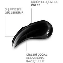 Dk Dent Dkdent Aktif Karbonlu Florürsüz Diş Doğal Macunu 75 Ml X 3 Adet