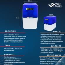 Evora 14 Aşamalı Lg Membranlı Multimineralli Alkalili Pompasız Kapalı Kasa Su Arıtma Cihazı Mavi