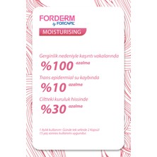 Arkopharma Forderm By Forcapil® Moisturising