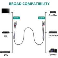 Gorgeous Rca Stereo Kablo, 2rca Erkek - 2rca Erkek Stereo Ses Kablosu (Yurt Dışından)