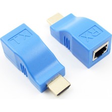 Gorgeous RJ45 Lan Ağ Uzatma Verici Alıcısına 2x HDMI Genişletici (Yurt Dışından)