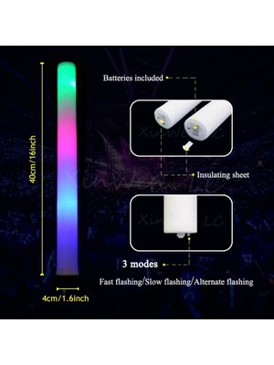 30 Adet Mavi 12/15/30/60 Adet Tezahürat Tüpü Sopa Parlayan Sopa Koyu Işık Parti Için Toplu Renkli Düğün Dekorasyon Sopaları Rgb LED Glow Köpük Sopa (Yurt Dışından)