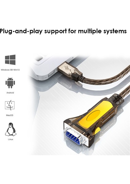 Usb'den Seri Kabloya RA232 - USB Endüstriyel Sınıf Seri Kablo (Yurt Dışından)