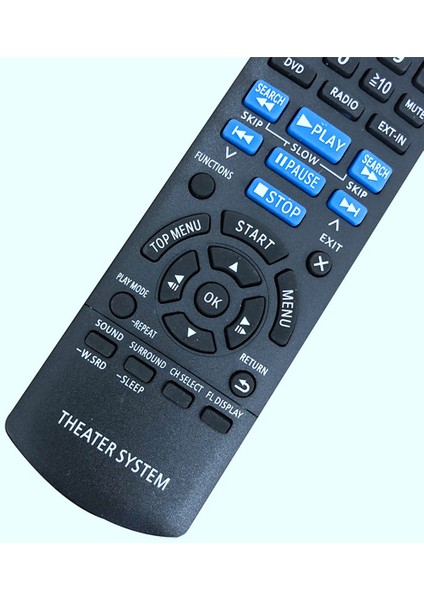 Panasonic Ev Sinema Sistemi Için Yeni Yedek Uzaktan Kumanda (Yurt Dışından)
