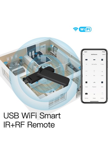 Tuya Akıllı Rf Ir Klima Için Uzaktan Kumanda Wifi USB Gücü (Yurt Dışından)