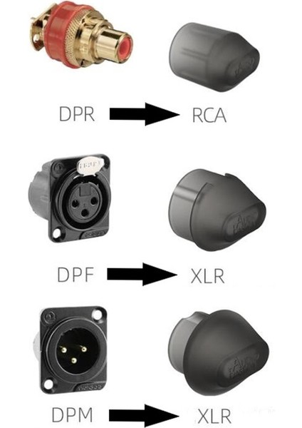 Denge Canon Xlr Rca, Dpm - Xlr Için 10PCS Toz Kapağı Koruyucu Kapak (Yurt Dışından)