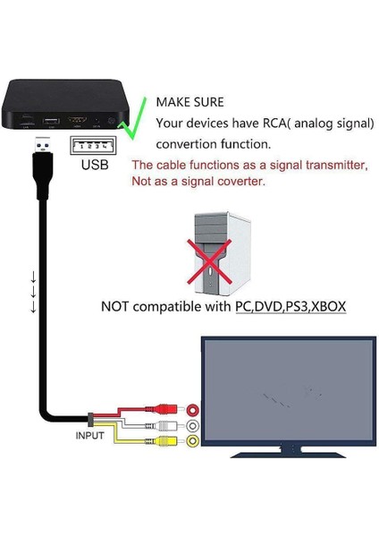 Kablo 1080P HDMI Erkek - 3 Rca S-Video Av Ses Kablosu Kablosu Adaptörü (Yurt Dışından)