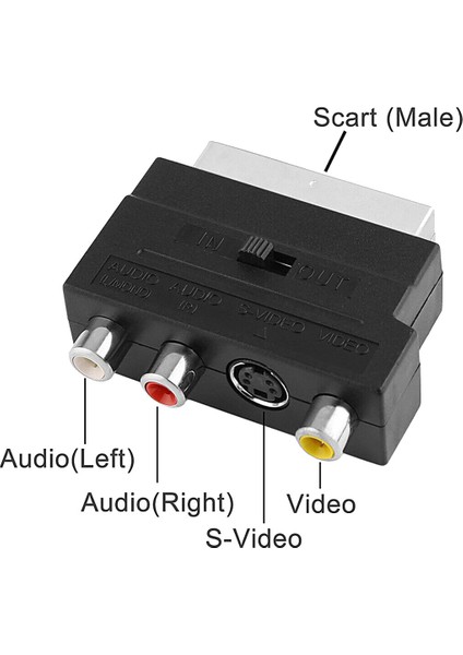 1080P HDMI Uyumlu Erkek Av Kablosu, Scart'tan 3 Rca Fono Adaptörüne (Yurt Dışından)