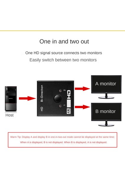HDMI Uyumlu Dönüştürücü Bilgisayar Projeksiyonundan Tv Adaptörüne (Yurt Dışından)
