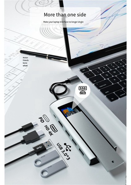 6'sı 1 Arada USB Type-C Bağlantı Istasyonu Hızlı Şarj Istasyonu (Yurt Dışından)