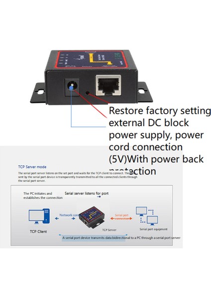 Endüstriyel Modbus Seri RS232 RS485 RS422 - Ethernet Dönüştürücü (Yurt Dışından)