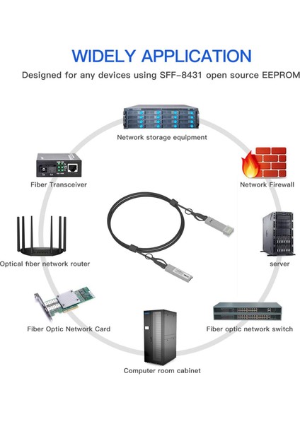 2m Dac 10G Sfp+Dac Pasif Doğrudan Bağlantılı Bakır Twinax Kablo 30AWG (Yurt Dışından)