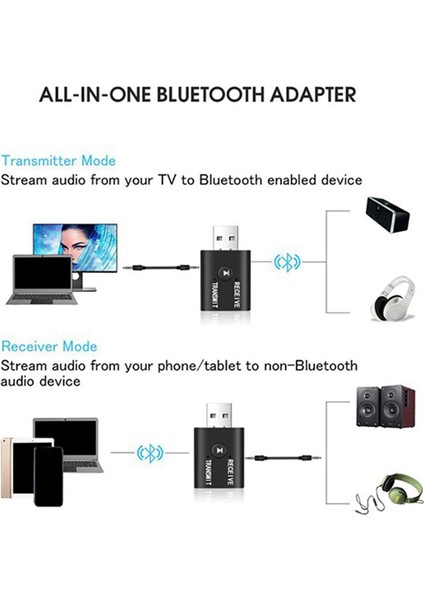 Taşınabilir Bluetooth 5.0 Verici Alıcı 3,5 mm Aux USB Mini 2'si 1 Arada (Yurt Dışından) indirimleri