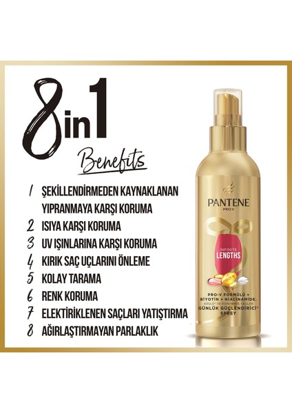 Infinite Lengths Günlük Güçlendirici Saç Spreyi 200 Ml